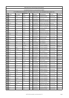 AASTU Exit Exam student_center_data_Day_7_Round_1 (2).pdf